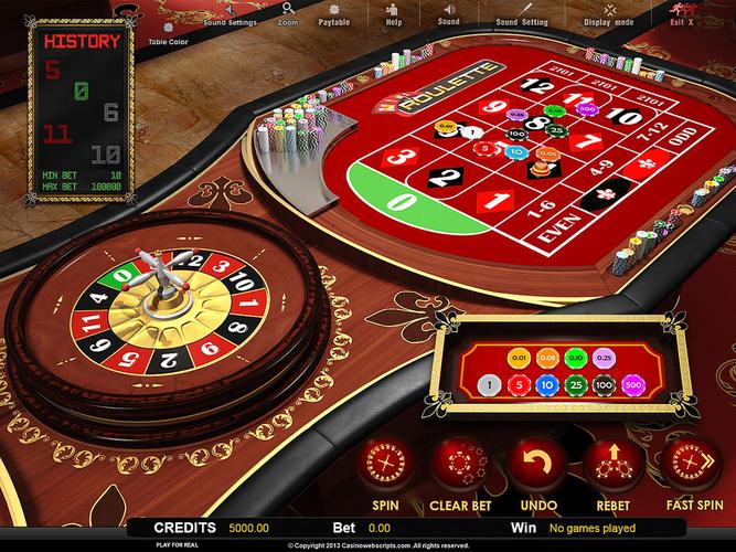 panaloko casino login