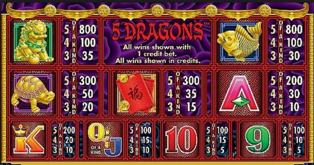 ph365 vip casino login	