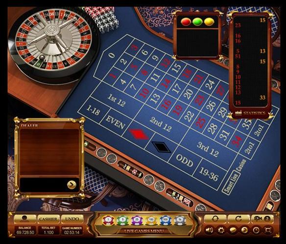 taya777 casino login