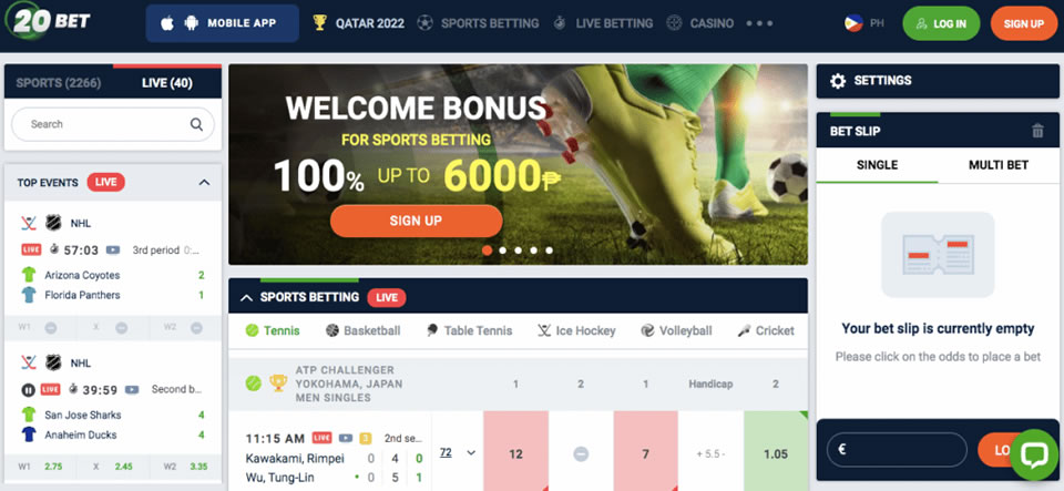 ssbet77 login